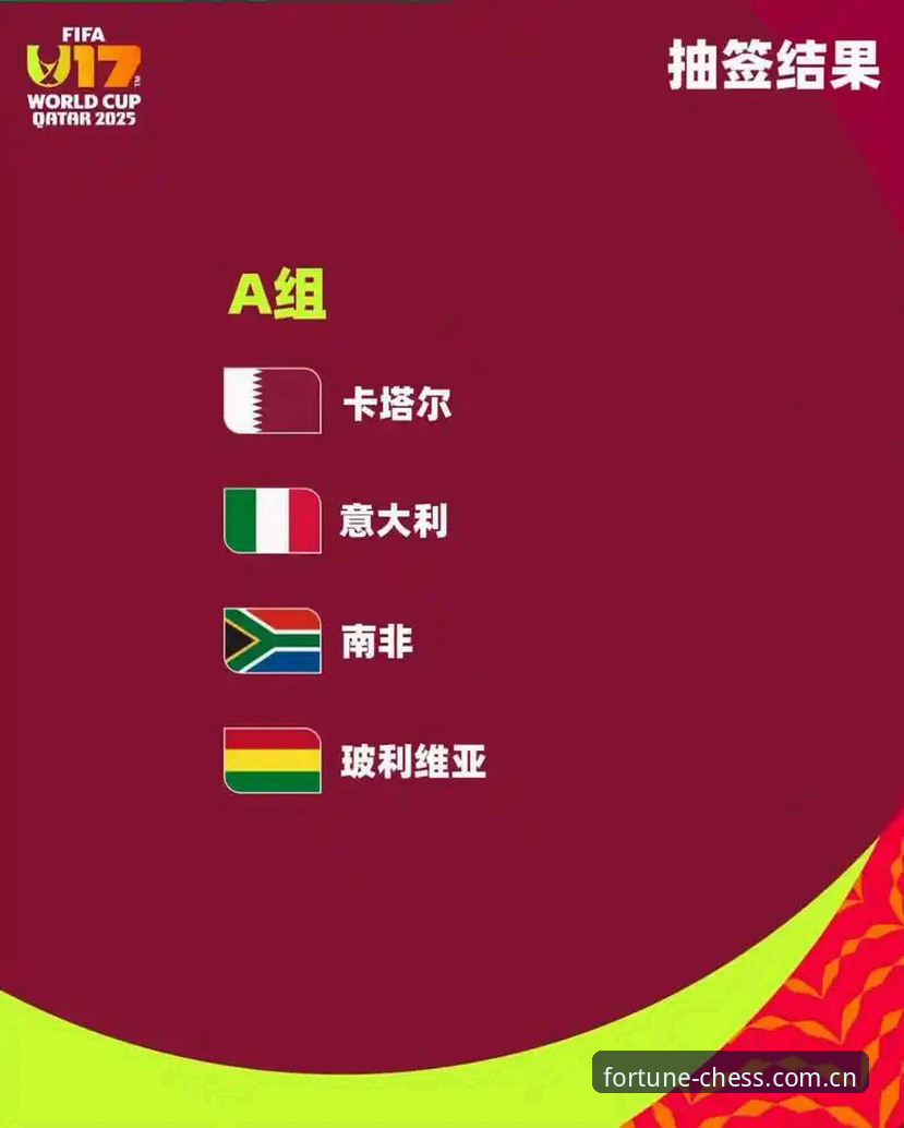 U17世界杯抽签结果已出炉，中国足球小将分组形势与观赛实用技巧
