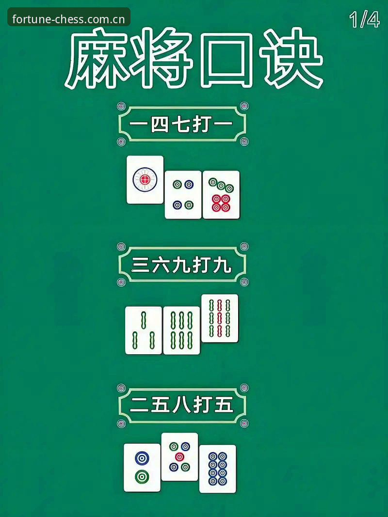 财神棋牌福利活动 财神棋牌福利活动参与教程:从入门到精通的完整操作指南